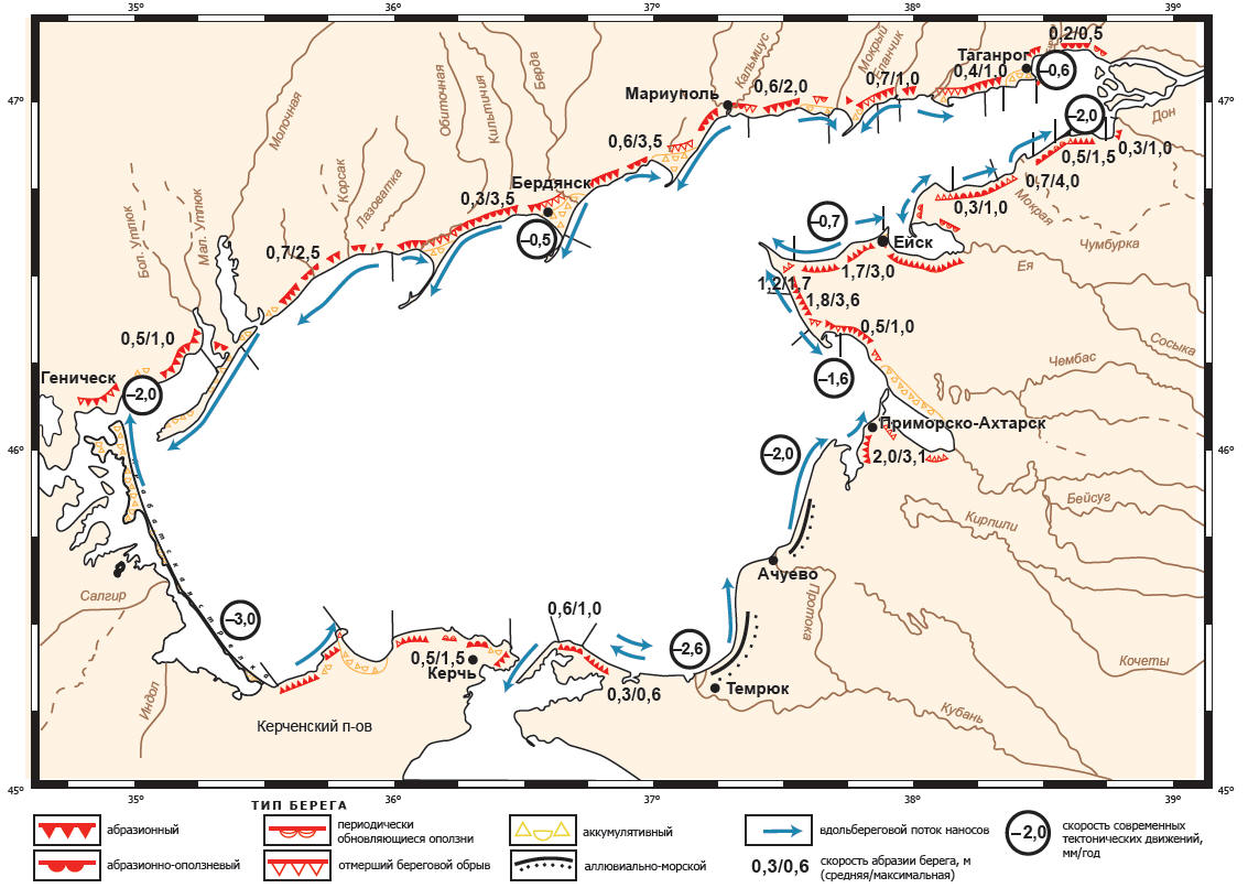 Геоморфологические процеcсы в береговой зоне Азовского моря