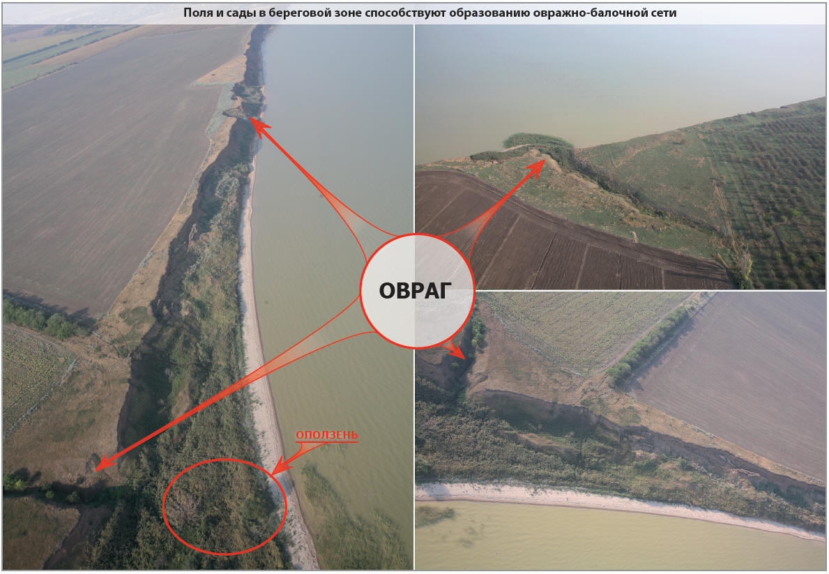 Овражно-балочная сеть на побережье Таганрогского залива