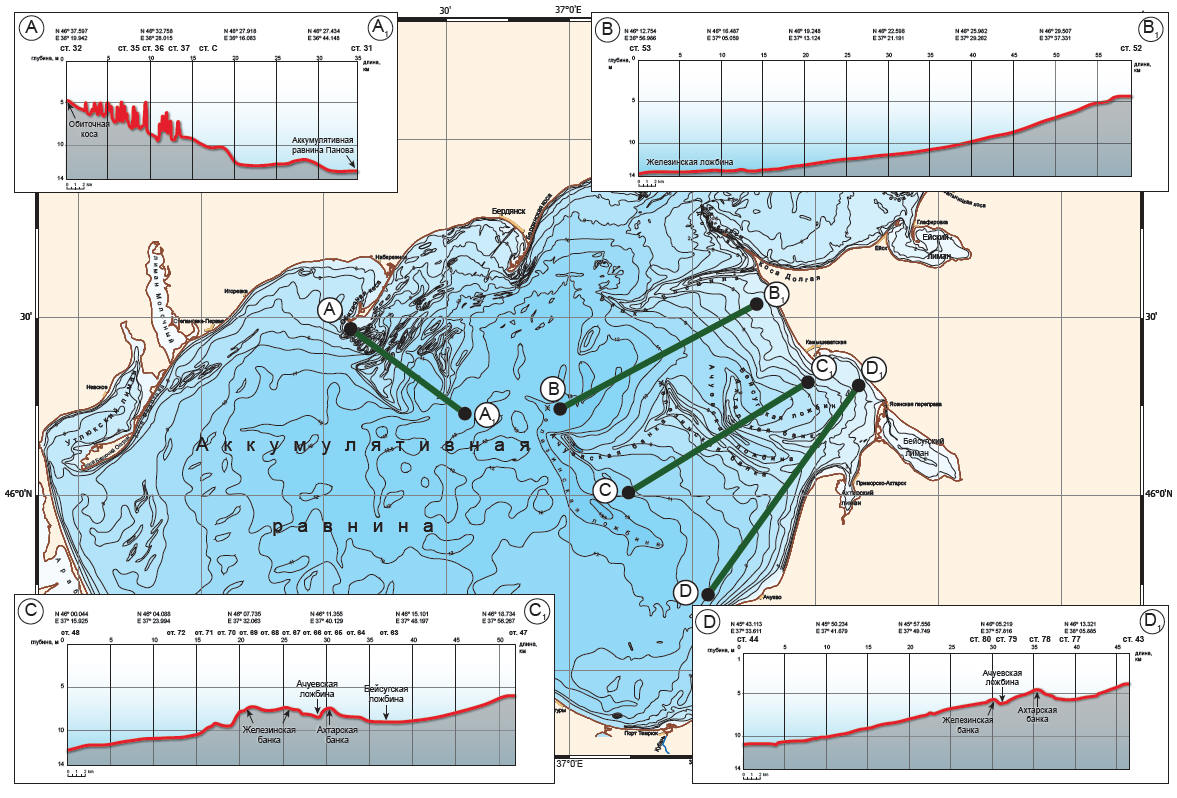 Глубинная карта азовского моря